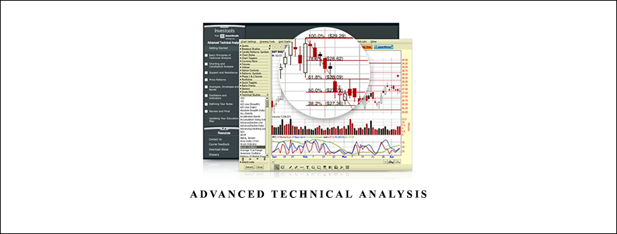 Advanced-Technical-Analysis-by-Investools