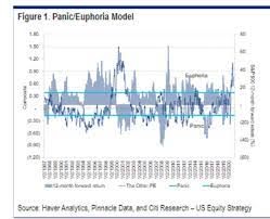 Alexander Trading Futures Newsletter 2006