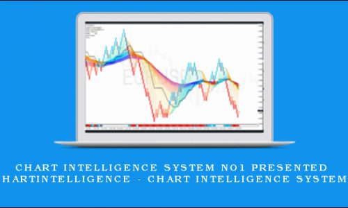 Chart Intelligence System No1 presented by Chartintelligence