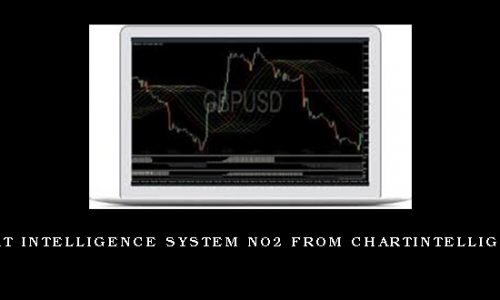 Chart Intelligence System No2 from Chartintelligence