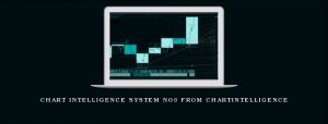 Chart Intelligence System No3 from Chartintelligence