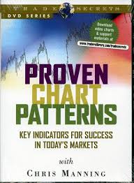 Chris Manning – Proven Chart Patterns. Key Indicators for Success in Today’s Markets