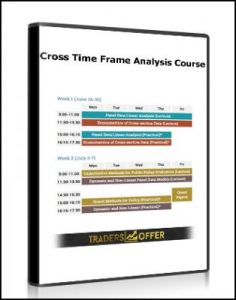 Cross Time Frame ,Analysis Course , Cross Time Frame Analysis Course