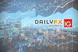 DailyFX Forex Training