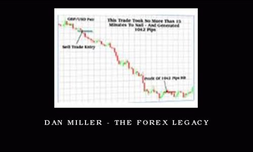 Dan Miller – The Forex Legacy