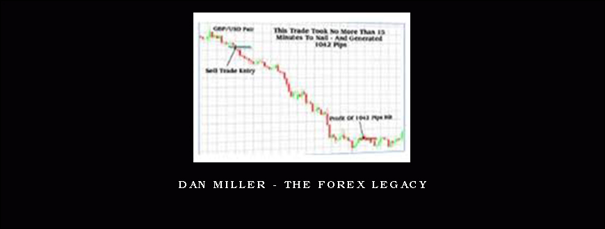 Dan Miller – The Forex Legacy