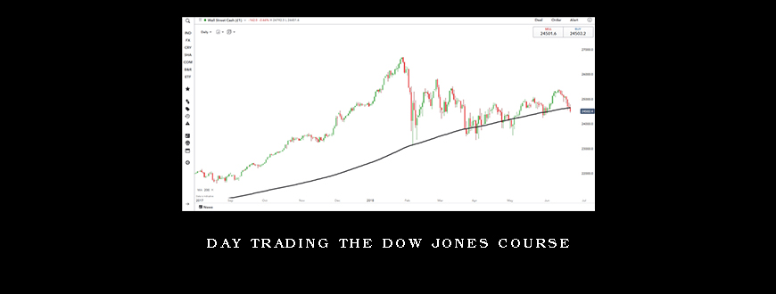 Day Trading the Dow Jones Course