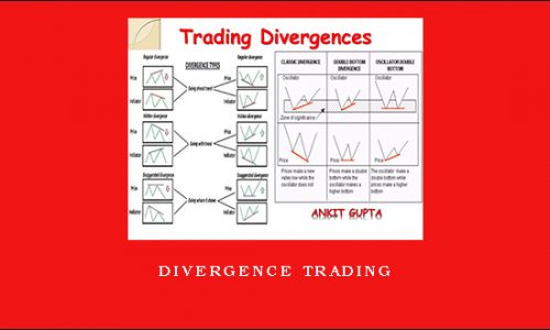 Divergence Trading