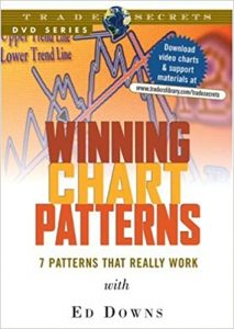 Ed Downs - Winning Chart Patterns. 7 Patterns That Really Work