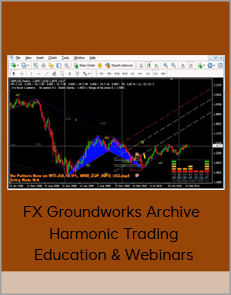 FX Groundworks Archive - Harmonic Trading Education & Webinars