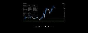 Forex Force 2.0