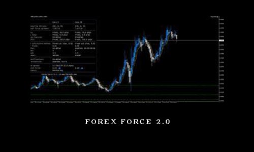 Forex Force 2.0