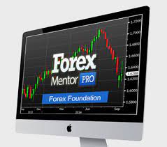 Forex Mentor Pro by Marc Walton,Pierre Pless & Omar Eltoukhy