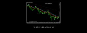 Forex Strategy #1