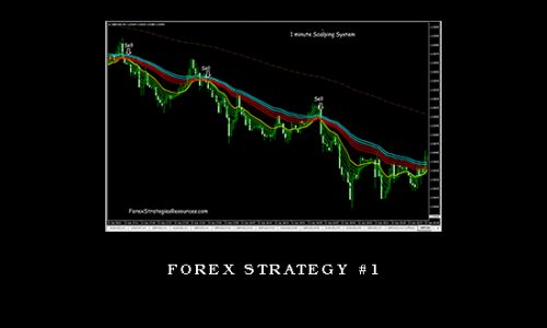 Forex Strategy #1