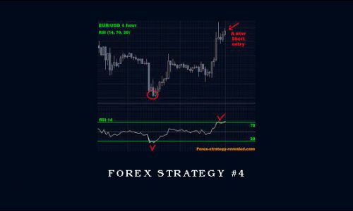 Forex Strategy #4