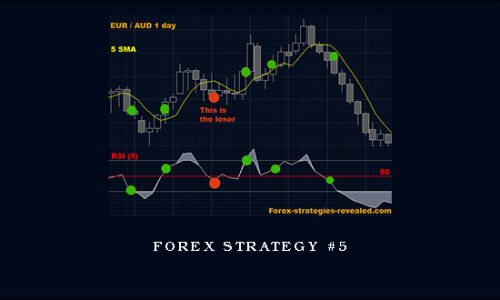 Forex Strategy #5