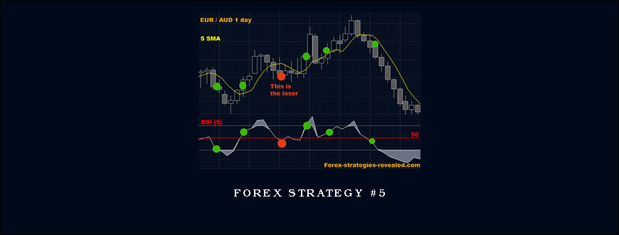 Forex Strategy #5