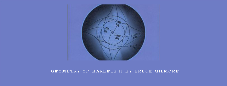 Geometry of Markets II by Bruce Gilmore