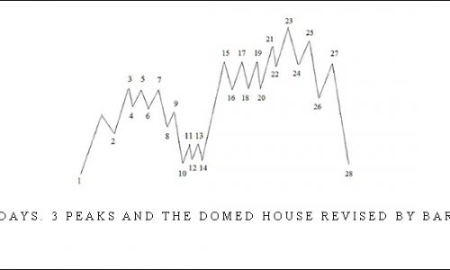 George Lindays. 3 Peaks and the Domed House Revised by Barclay T.Leib