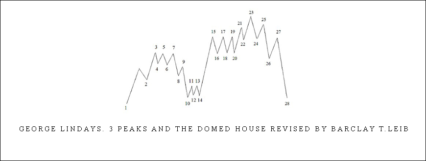 George Lindays. 3 Peaks and the Domed House Revised by Barclay T