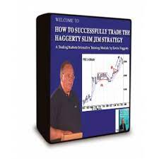 How To Successfully Trade The Haggerty Slim Jim Strategy for Explosive Gains by Kevin Haggerty