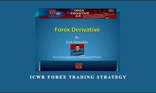 ICWR Forex Trading Strategy by Zack Kolundzic