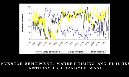 Investor Sentiment, Market Timing and Futures Returns by Changyun Wang