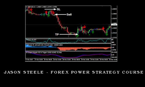 Jason Steele – Forex Power Strategy Course