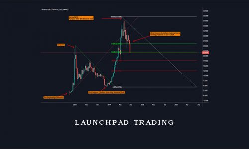 Launchpad Trading