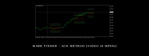 Mark Fisher - ACD Method [Video (6 MP4s)]