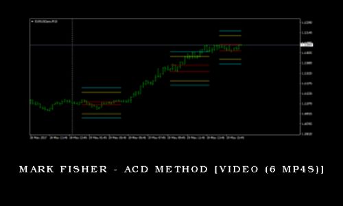 Mark Fisher – ACD Method [Video (6 MP4s)]