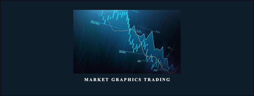 Market-Graphics-Trading-by-Tom-Hartle