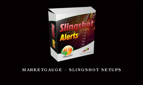 MarketGauge – Slingshot Setups