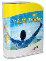 MarketGauge - The A.M. Trader