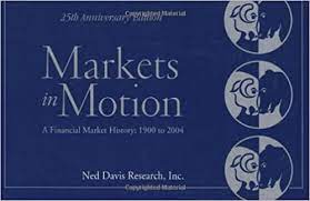 Markets In Motion by Ned Markets In Motion by Ned Davis ResearchDavis Research