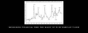 Measuring Financial Time The Magic of Pi by Barclay T.Leib