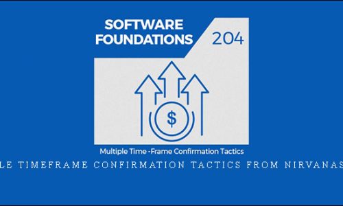 Multiple Timeframe Confirmation Tactics from Nirvanasystems