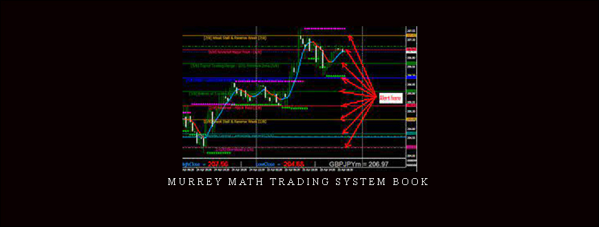 Murrey Math Trading System Book by Murrey Math