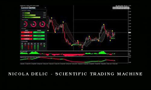 Nicola Delic – scientific trading machine