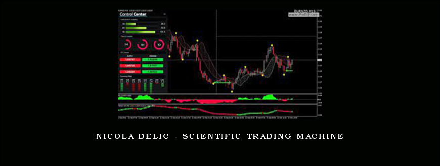 Nicola Delic – scientific trading machine