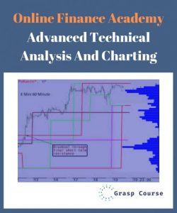 Online Finance Academy , Advanced Technical Analysis And Charting, Online Finance Academy - Advanced Technical Analysis And Charting