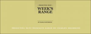 Predicting Next Weeksâ€™s Range by Charles Drummond