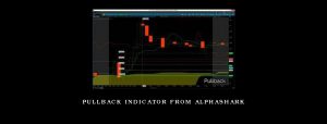 Pullback Indicator from AlphaShark