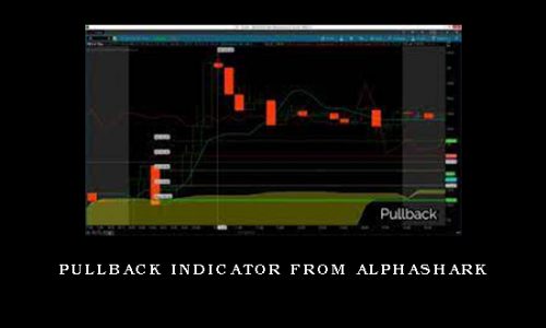 Pullback Indicator from AlphaShark