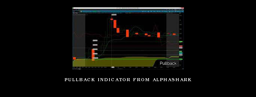 Pullback Indicator from AlphaShark