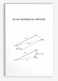 R3-R4 Momentum Method