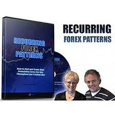 Recurring Forex Patterns by Vic Noble, Shirley Hudson