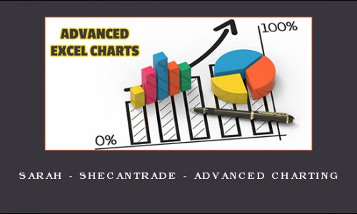 Sarah – Shecantrade – Advanced Charting