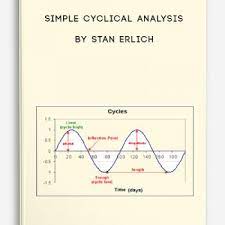 Simple Cyclical Analysis by Stan Erlich